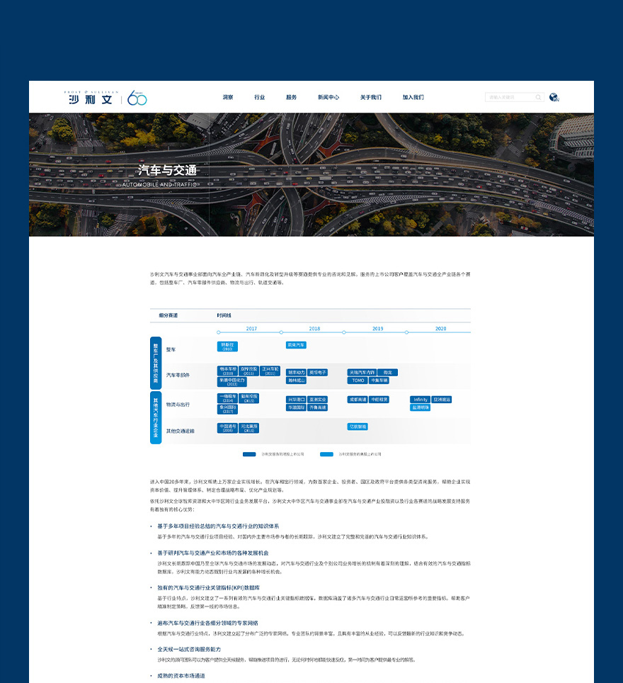 表單設(shè)計(jì)jpg