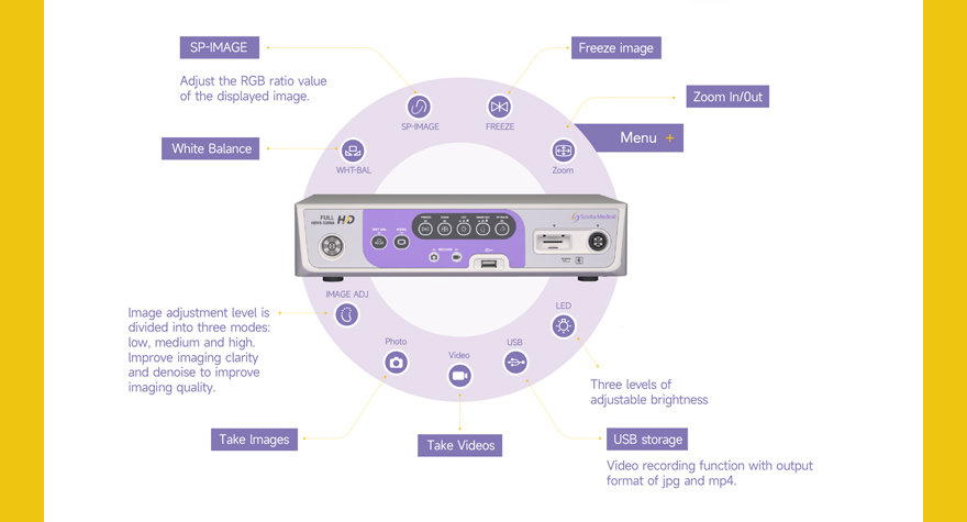網(wǎng)頁制作jpg