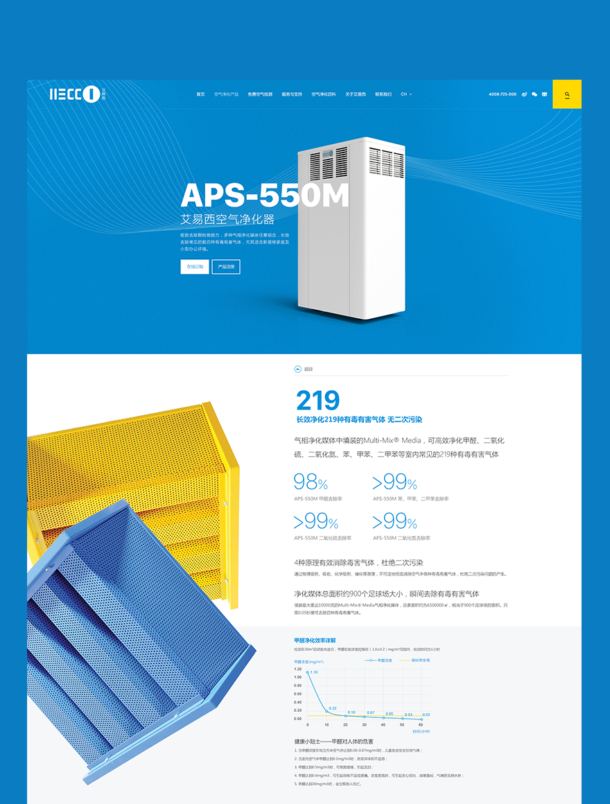 網站解決方案建設 上海網站設計png