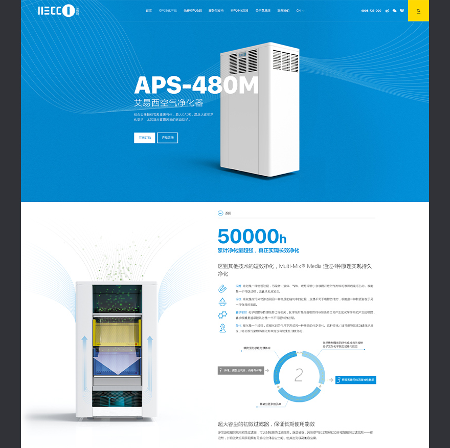 產品中心圖形表達制作 上海網站設計png