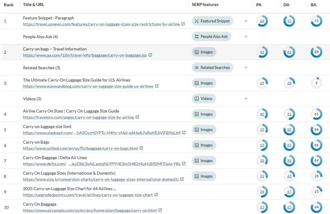 screenshot of other competing sites