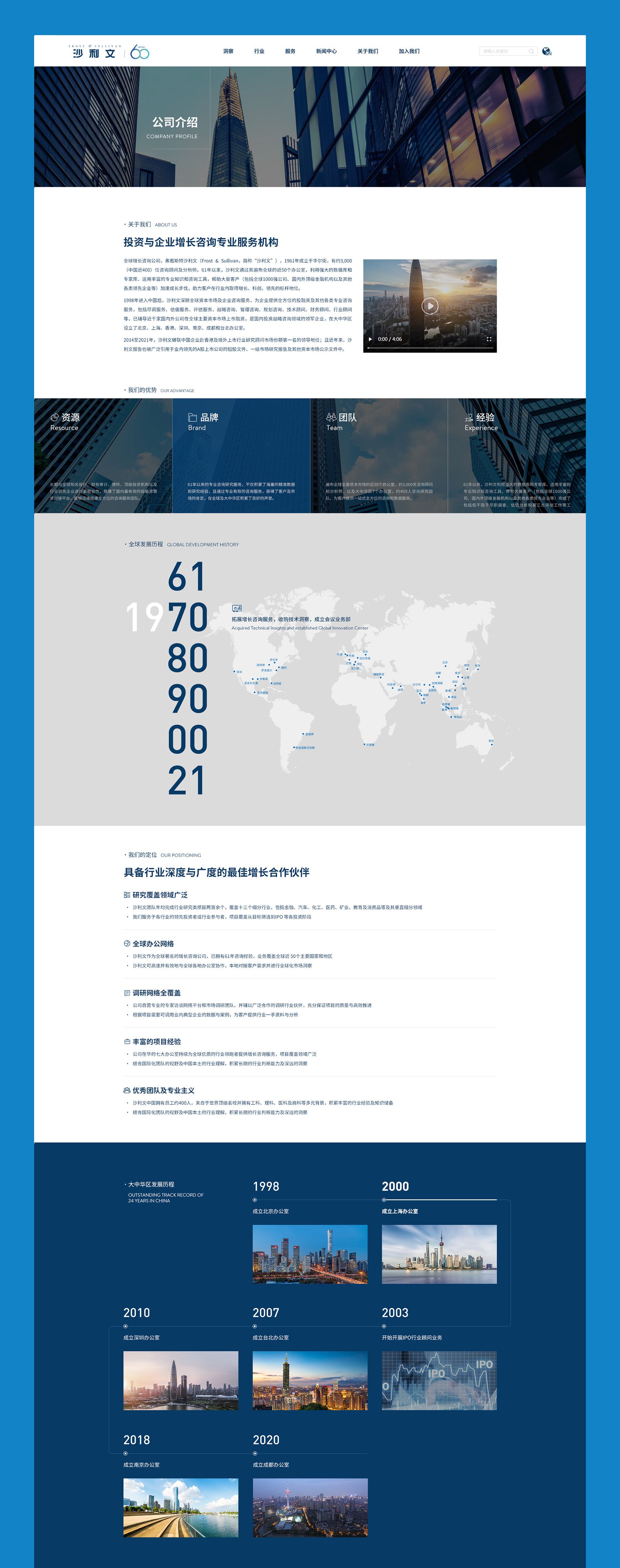 頁(yè)面設(shè)計(jì)jpg