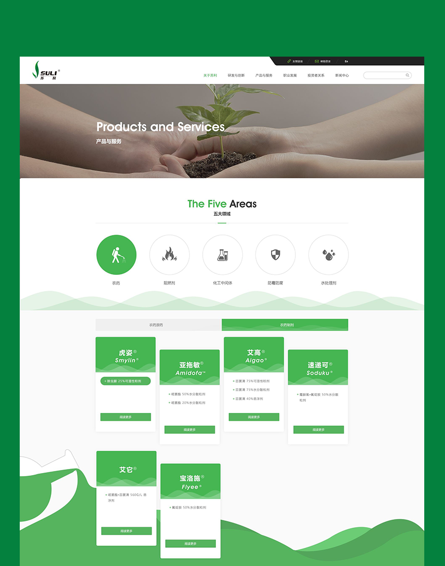 五大領域頁面設計 企業網站設計png