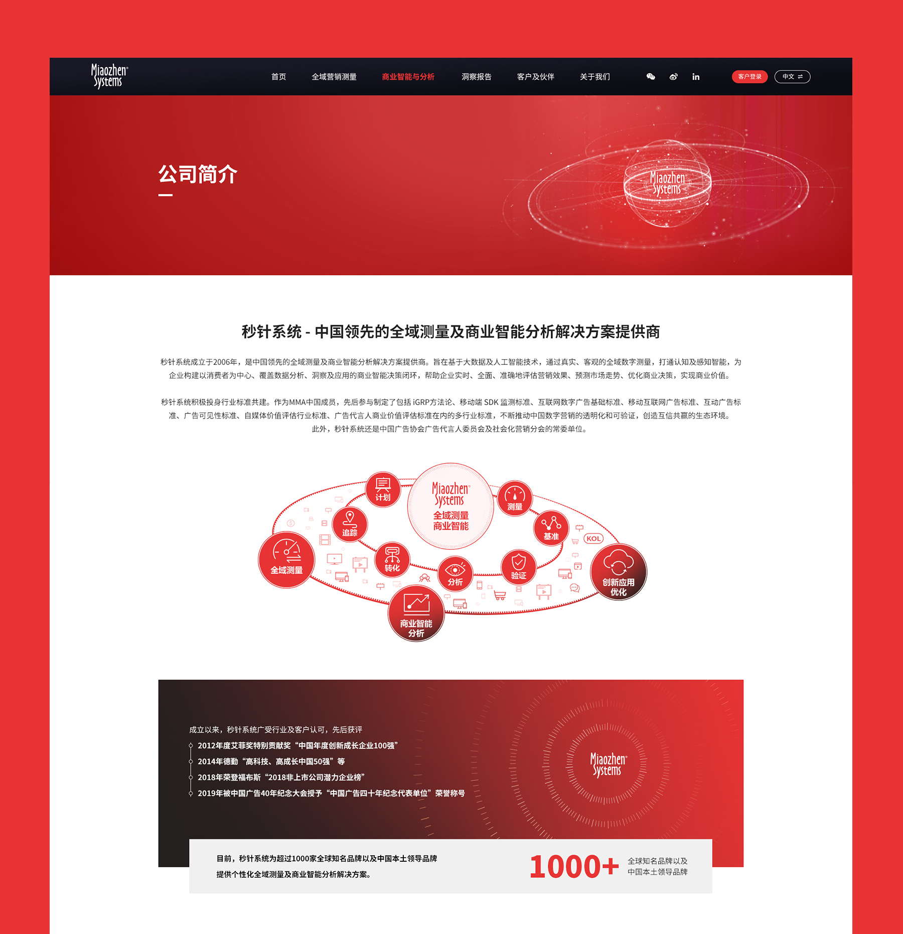 公司簡介頁面制作 公司網(wǎng)頁設(shè)計(jì)jpg