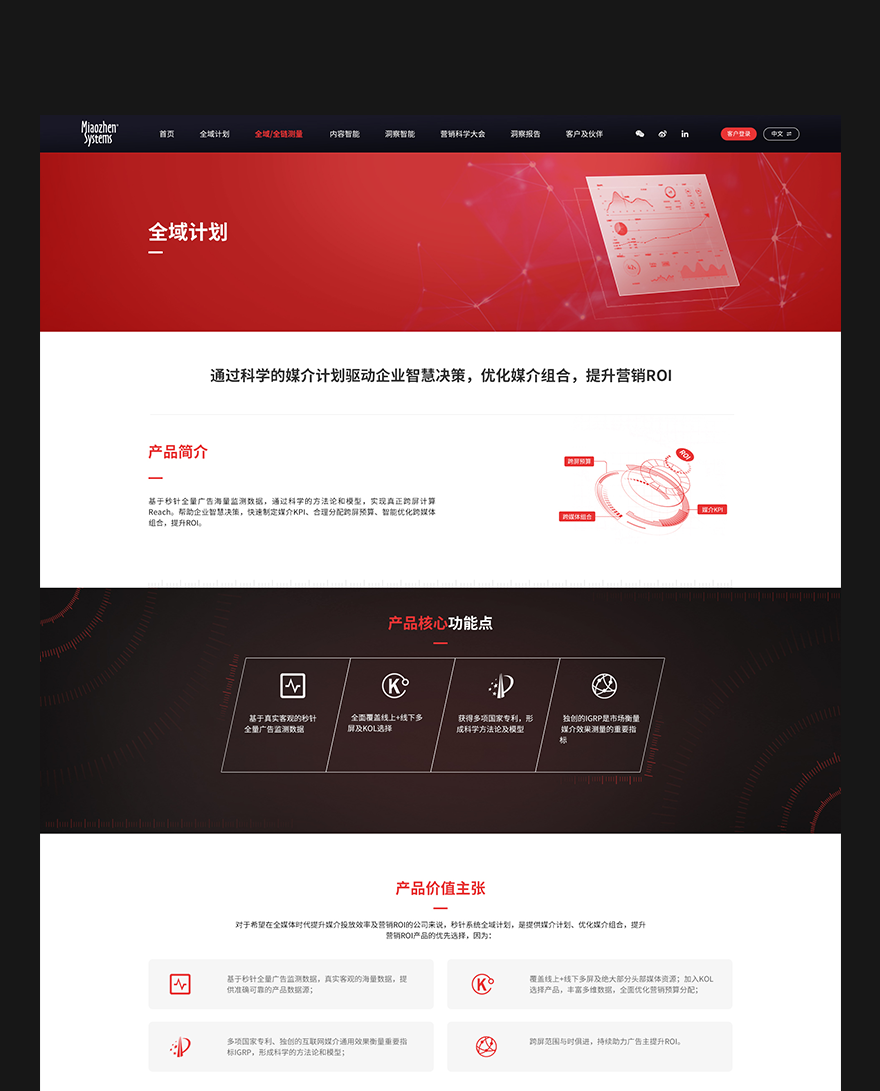 全域計(jì)劃頁面設(shè)計(jì) 頁面設(shè)計(jì)png