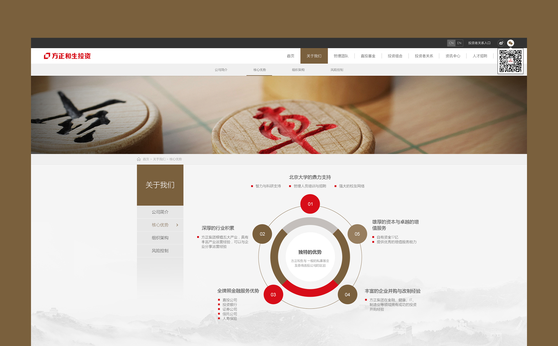 專(zhuān)業(yè)網(wǎng)站設(shè)計(jì)jpg