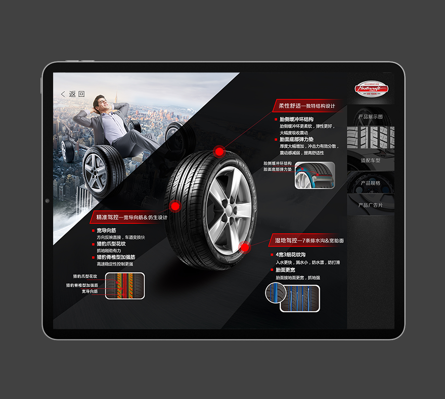 產(chǎn)品介紹頁(yè)開(kāi)發(fā) 軟件開(kāi)發(fā)定制png